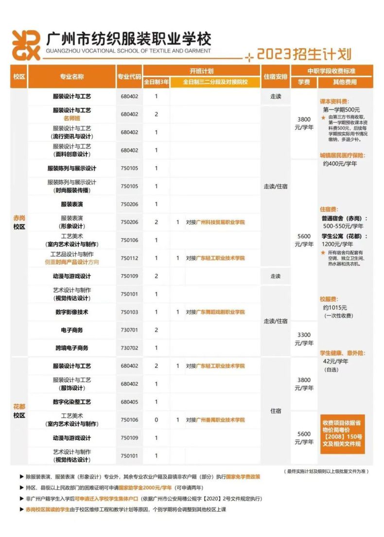 廣州市紡織服裝職業(yè)學(xué)校2023招生-1