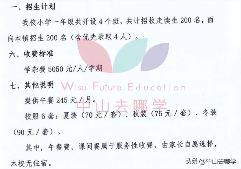 中山私立學校2023年收費、招生人數匯總-1