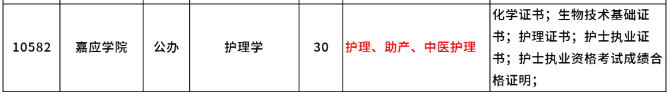 廣東省3+證書(shū)護(hù)理類專業(yè)有哪些學(xué)校可以報(bào)-1