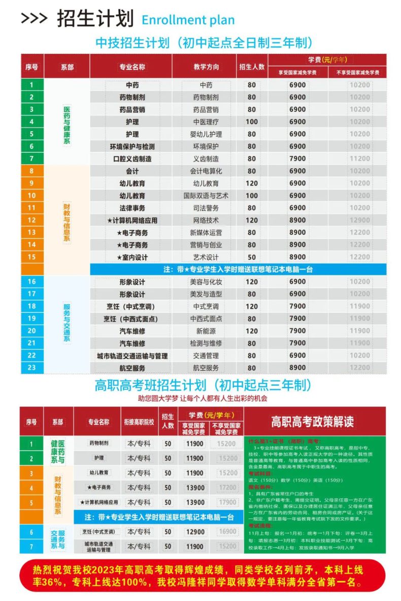 廣東應(yīng)用技工學(xué)校2023級秋季新生線上注冊繳費(fèi)流程-1