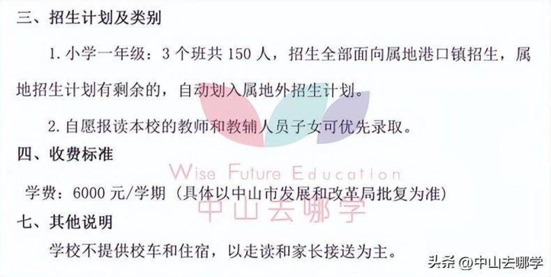 中山私立學校2023年收費、招生人數匯總-1