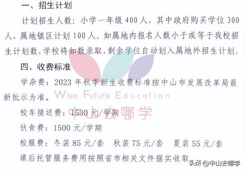 中山私立學校2023年收費、招生人數匯總-1