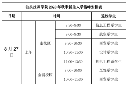 汕頭技師學(xué)院2023年新生報(bào)到指南-1