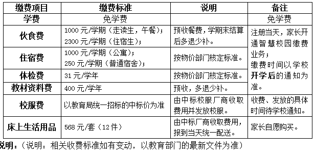 佛山市南海區(qū)理工職業(yè)技術(shù)學(xué)校2023年新生入學(xué)注冊(cè)須知-1