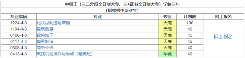 廣東省交通運(yùn)輸技師學(xué)院-1