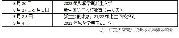 廣東酒店管理職業(yè)技術(shù)學(xué)院中職部2023級(jí)新生入學(xué)須知-1