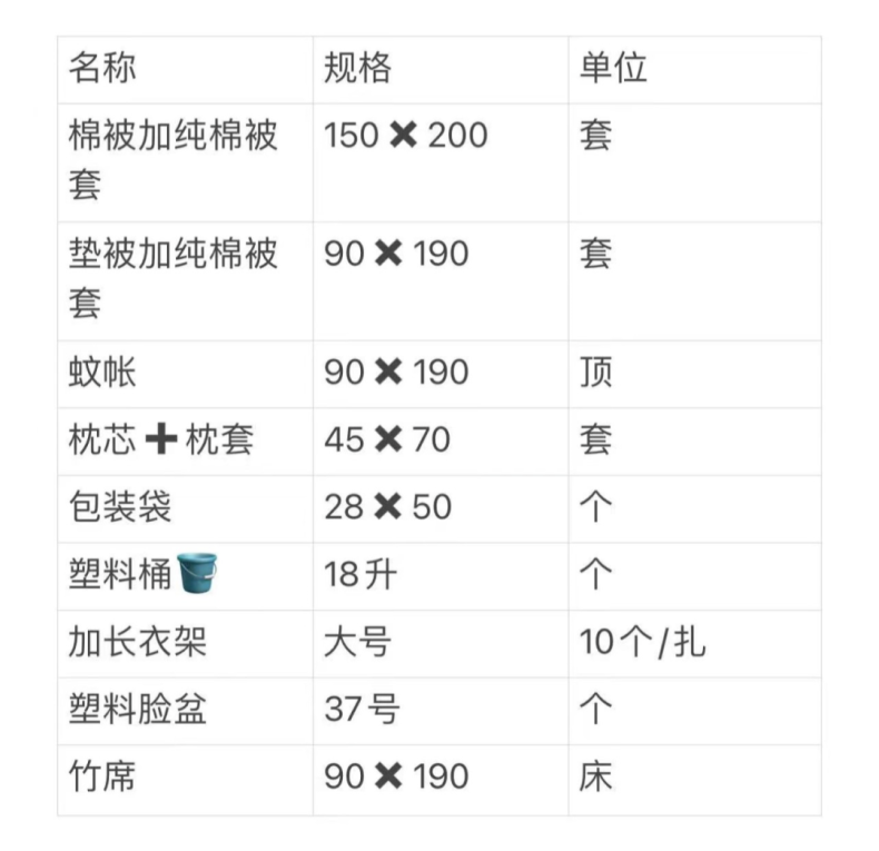 惠州市華達技工學(xué)校2023年新生入學(xué)指南-1