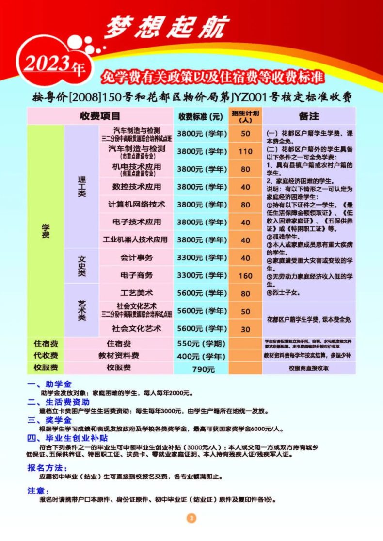 廣州市花都區(qū)理工職業(yè)技術(shù)學(xué)校2023年招生-1