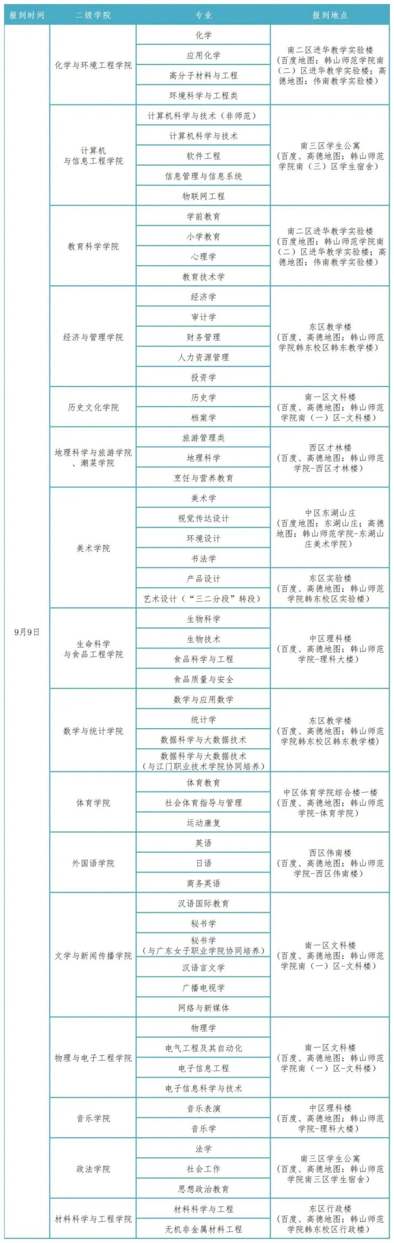 韓山師范學院2023級新生入學須知-1