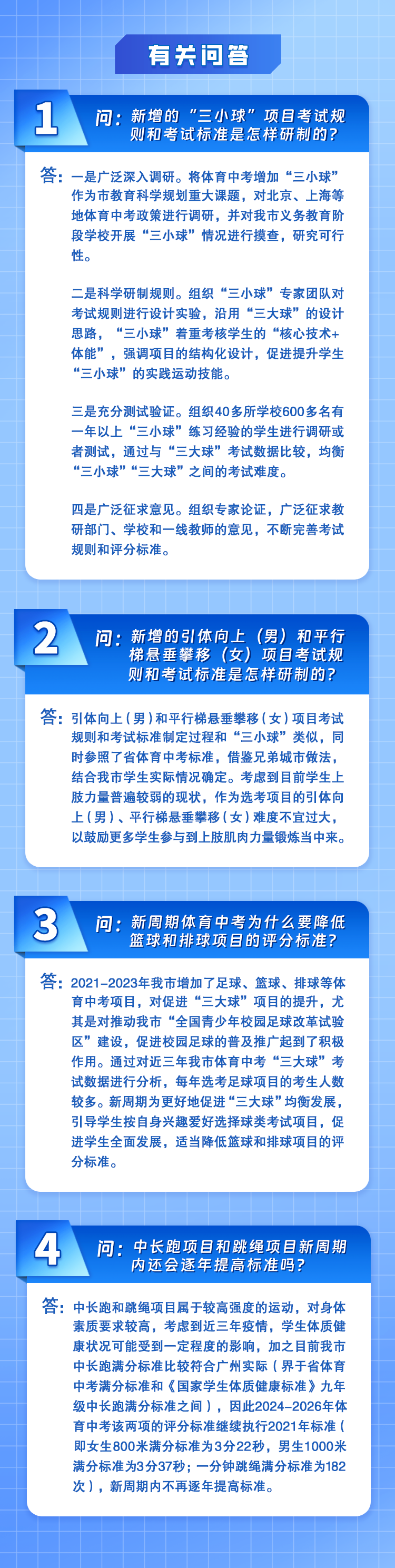 2024-2026年體育中考統(tǒng)一考試項(xiàng)目考試規(guī)則和評(píng)分標(biāo)準(zhǔn)公布！-1