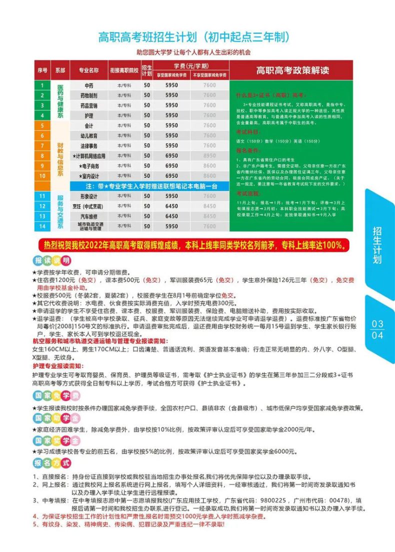 廣東應(yīng)用技工學(xué)校2023年招生計(jì)劃及-1