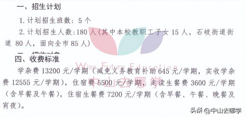 中山私立學校2023年收費、招生人數匯總-1