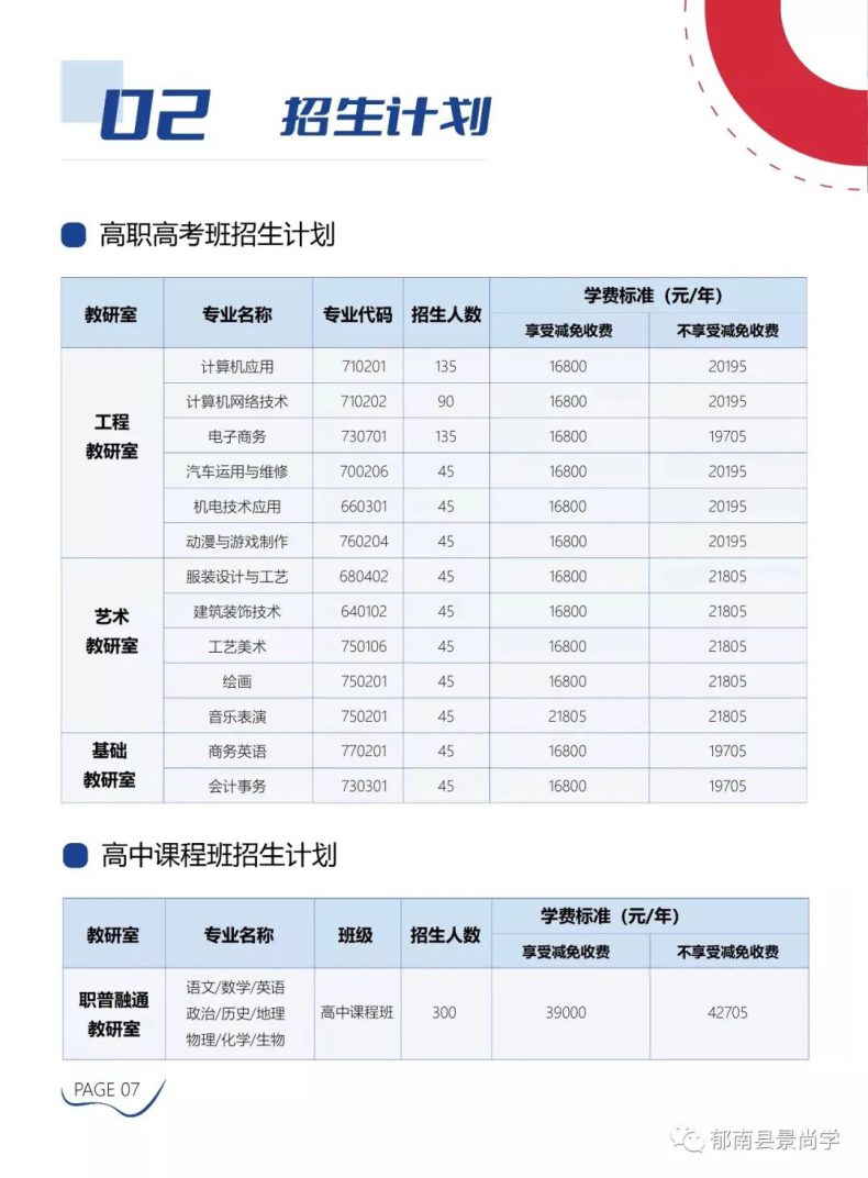 廣州華成理工職業(yè)技術學校-1