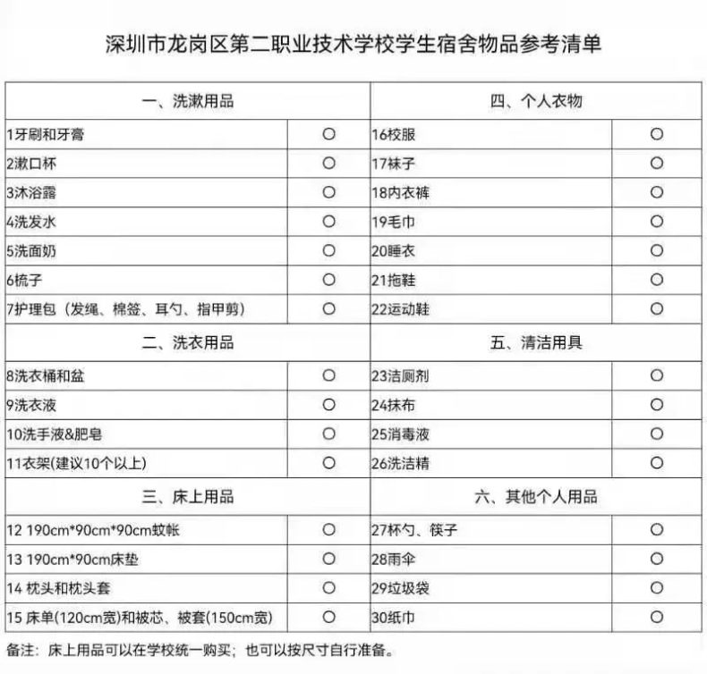 深圳市龍崗區(qū)第二職業(yè)技術(shù)學校2023級新生入學指南-1