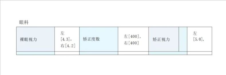 哪些高職高考專業(yè)對體檢有要求！-1