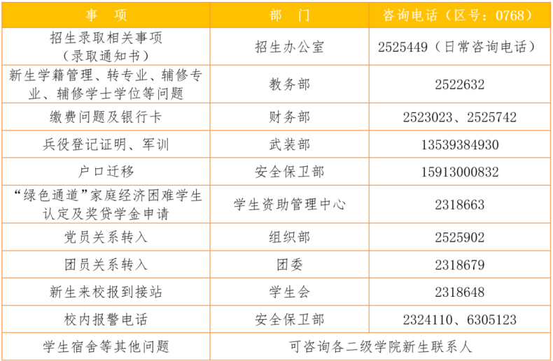 韓山師范學院2023級新生入學須知-1