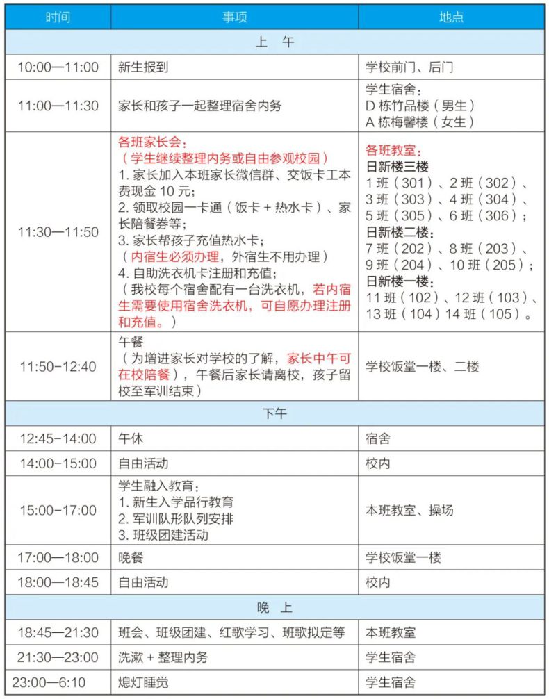 廣州市增城區(qū)新塘中學(xué)2023級高一新生入學(xué)須知-1