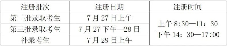 佛山市南海區(qū)理工職業(yè)技術(shù)學(xué)校2023年新生入學(xué)注冊(cè)須知-1