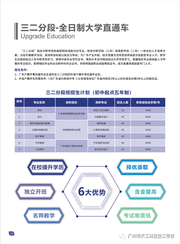 廣州市天工科技技工學(xué)校2023年招生計(jì)劃-1