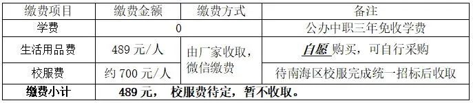 南海信息技術(shù)學(xué)校2023年秋新生注冊(cè)須知-1