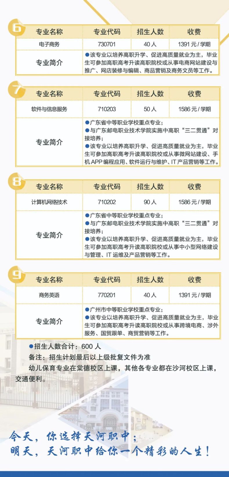 廣州市天河職業(yè)高級中學(xué)2023年招生計劃-1