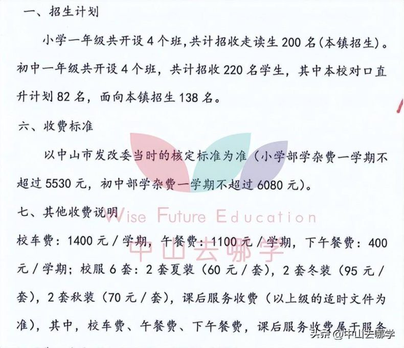 中山私立學校2023年收費、招生人數匯總-1