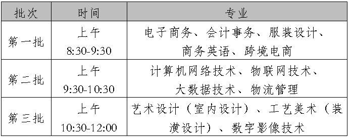 廣州市番禺區(qū)新造職業(yè)技術(shù)學(xué)校2023級(jí)新生入學(xué)指南-1