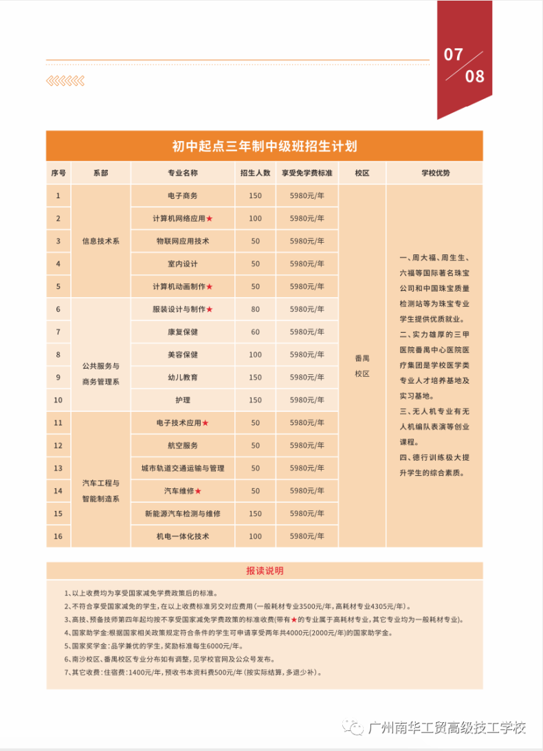 廣州南華工貿高級技工學校2023年招生計劃、校區(qū)分配、專業(yè)優(yōu)勢-1