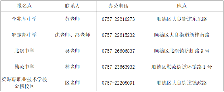 廣東“3+證書高職高考”報名點匯總-1