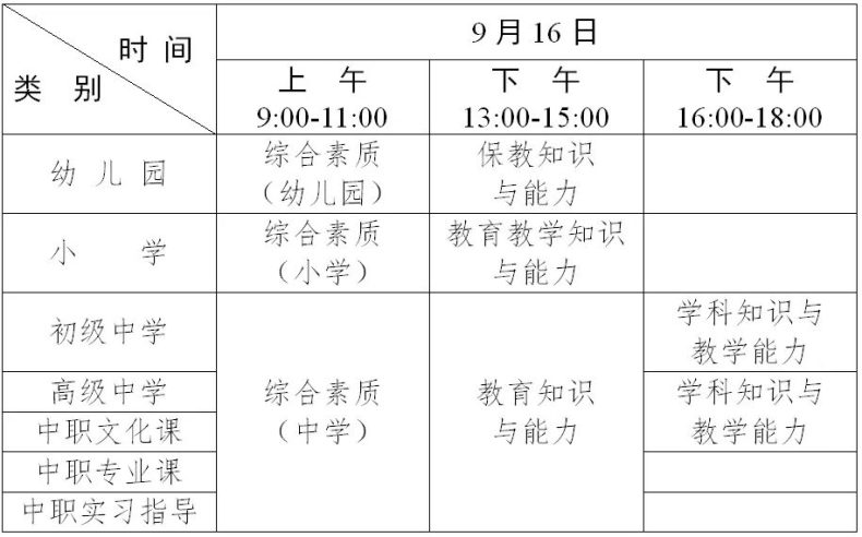 【2023年下半年全國(guó)中小學(xué)教師資格考試筆試】高新考點(diǎn)考場(chǎng)指南-1