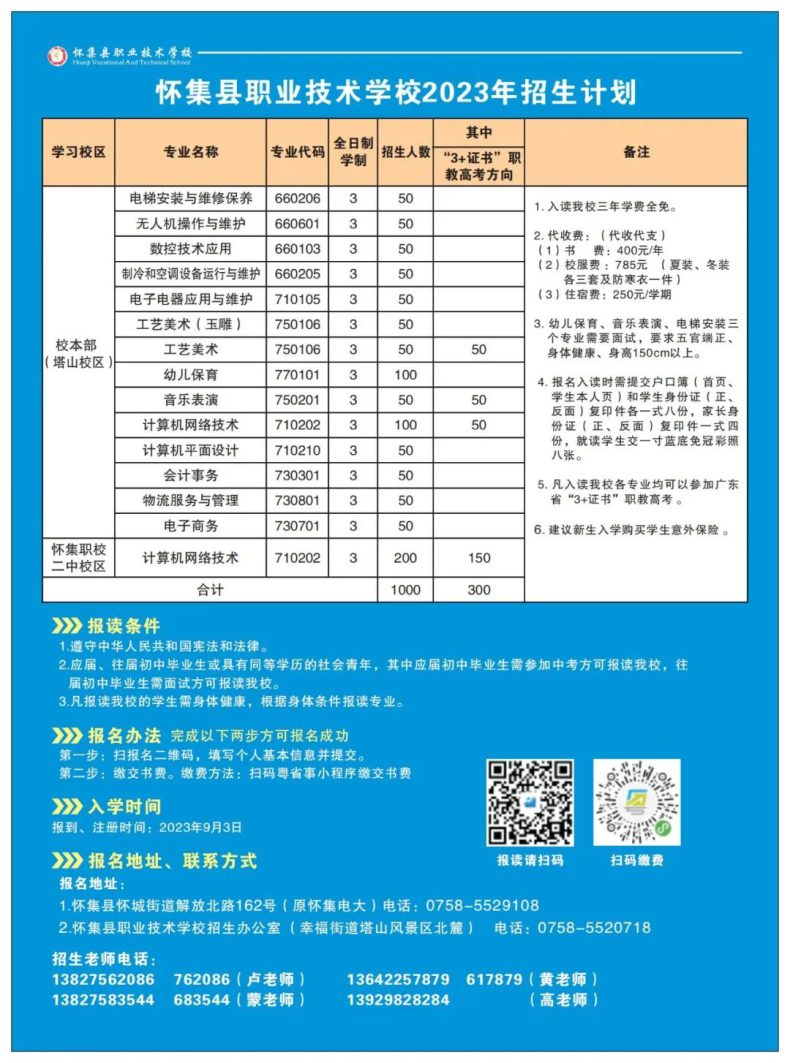 懷集縣職業(yè)技術學校-1