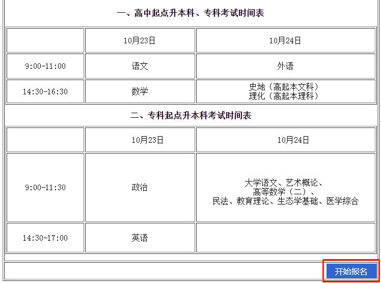 廣東成人高考網(wǎng)上報名全流程-1