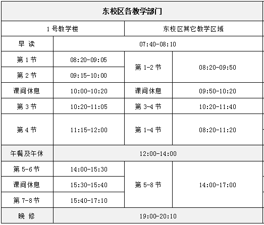 白云工商技師學(xué)院新學(xué)期作息時(shí)間表-1