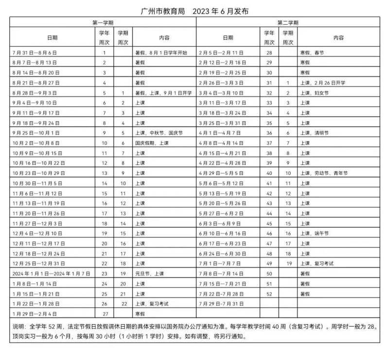 2023-2024學(xué)年廣州中小學(xué)校歷安排！-1