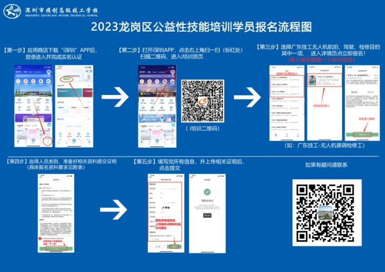 深圳市攜創(chuàng)高級技工學校2023年龍崗區(qū)公益性技能培訓開始報名-1