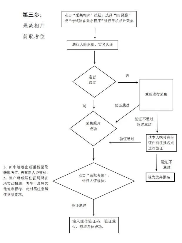 河源市衛(wèi)生學(xué)校關(guān)于2023年成人高考報(bào)名相關(guān)事宜的通知-1