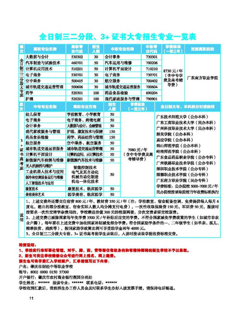 肇慶市財(cái)經(jīng)中等職業(yè)學(xué)校2023年招生計(jì)劃（中專(zhuān)+三二分段+高職高考）-1