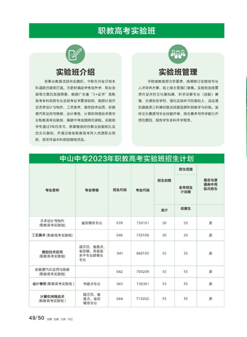 中山市中等專業(yè)學(xué)校2023年招生計(jì)劃（中專+三二分段+高職高考）-1