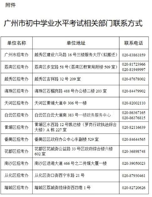 廣州2024中考信息科技、音樂、美術(shù)考試報名安排-1