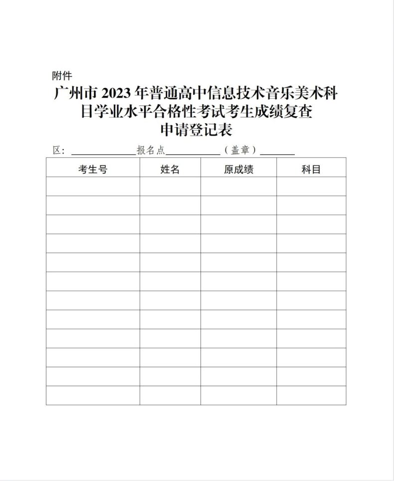 關(guān)于公布2023年普通高中信息技術(shù)音樂美術(shù)科目學(xué)業(yè)水平合格性考試成績的通知-1