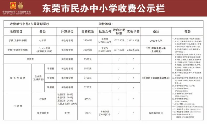 東莞籃球?qū)W校收費(fèi)公示-1