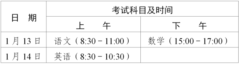 2024年3+證書高職高考各個(gè)階段時(shí)間節(jié)點(diǎn)-1