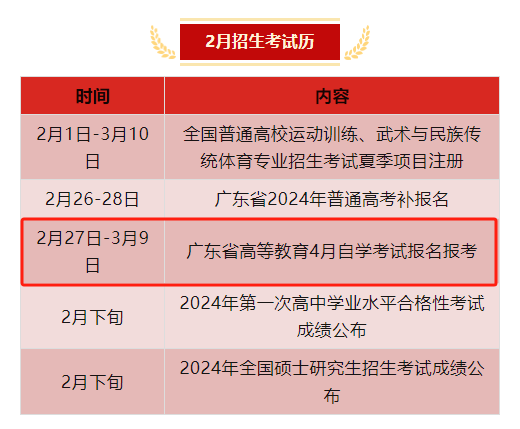 廣東省2024年4月自考報名報考時間公布-1