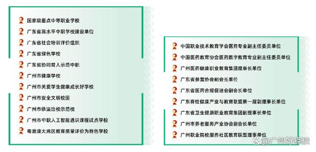 女孩去廣州哪個技校好 廣州技校前十名熱門-4