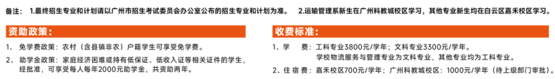 廣州市交通運輸職業(yè)學(xué)校-1