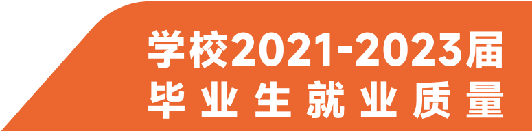 廣州市交通運輸職業(yè)學(xué)校-1